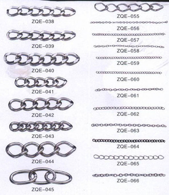 金屬鏈條行業的匠心傳承 專注二十載，鍍金萬字鏈的卓越品質